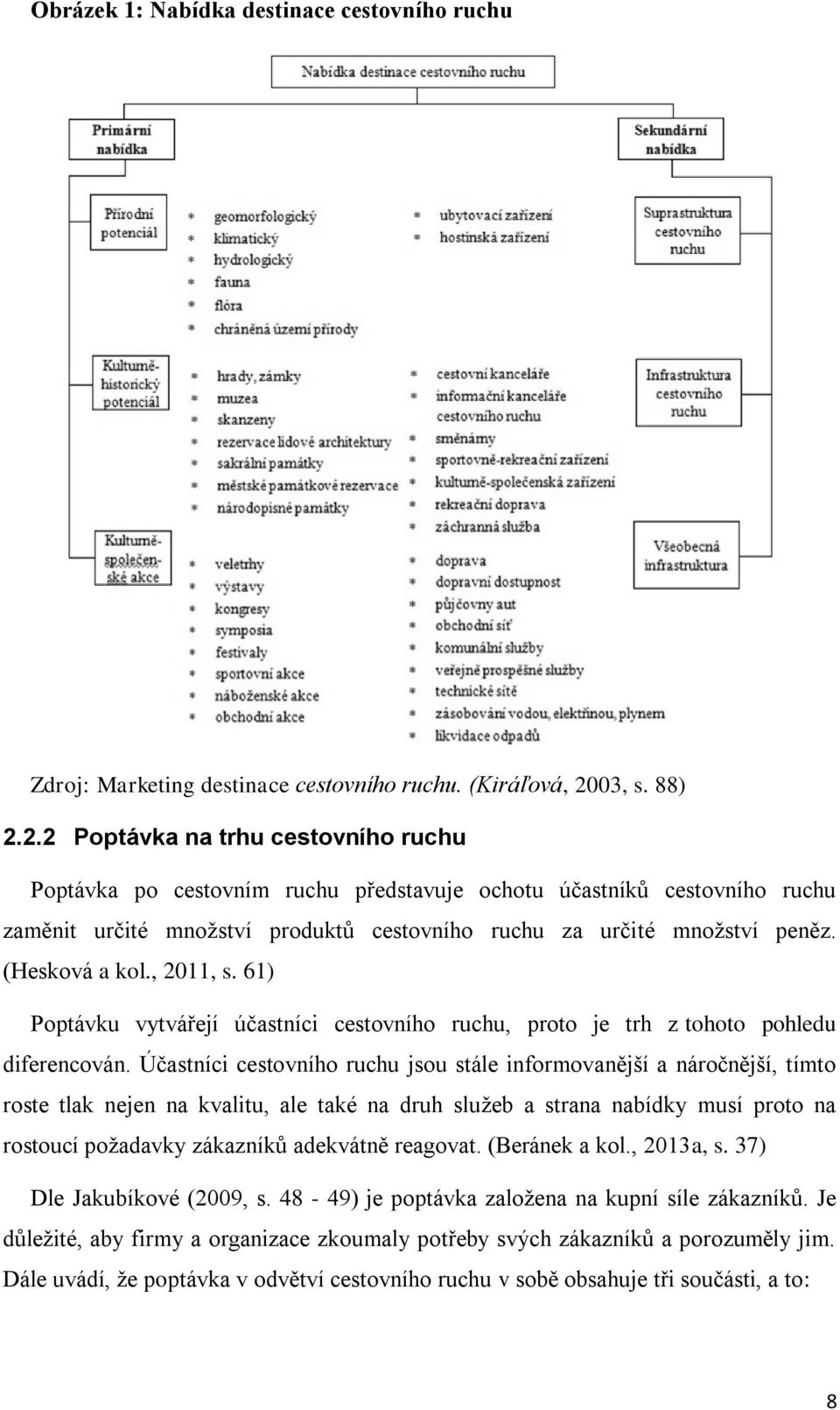 (Hesková a kol., 2011, s. 61) Poptávku vytvářejí účastníci cestovního ruchu, proto je trh z tohoto pohledu diferencován.