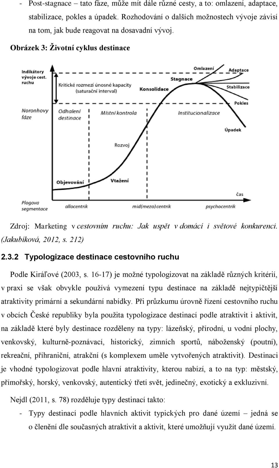 Obrázek 3: Životní cyklus destinace Zdroj: Marketing v cestovním ruchu: Jak uspět v domácí i světové konkurenci. (Jakubíková, 2012, s. 212) 2.3.2 Typologizace destinace cestovního ruchu Podle Kiráľové (2003, s.