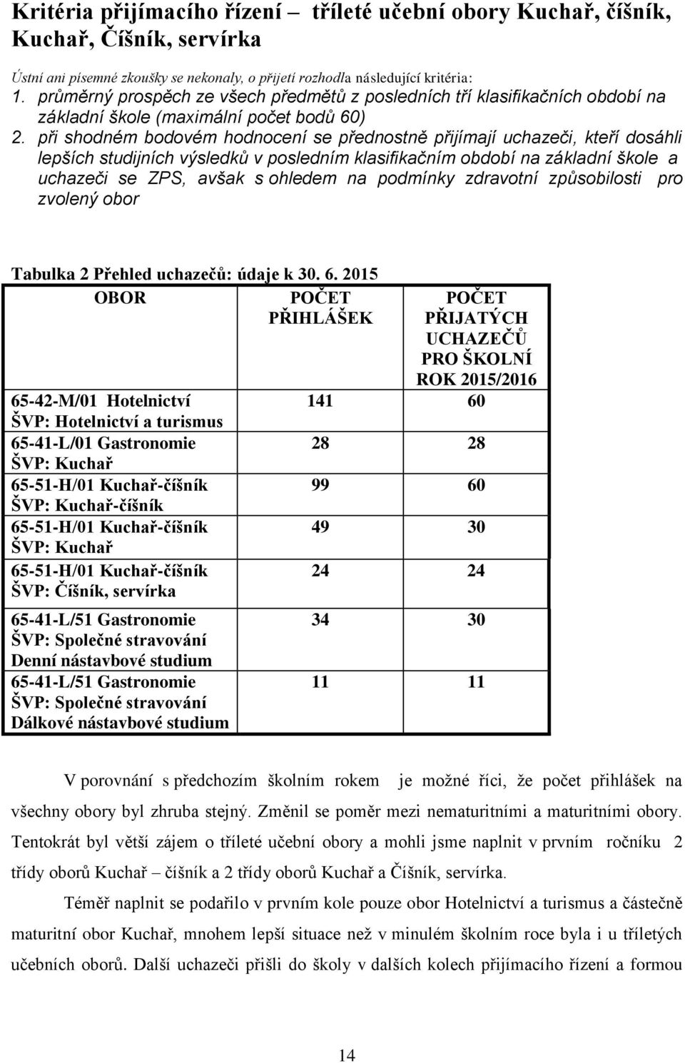 při shodném bodovém hodnocení se přednostně přijímají uchazeči, kteří dosáhli lepších studijních výsledků v posledním klasifikačním období na základní škole a uchazeči se ZPS, avšak s ohledem na