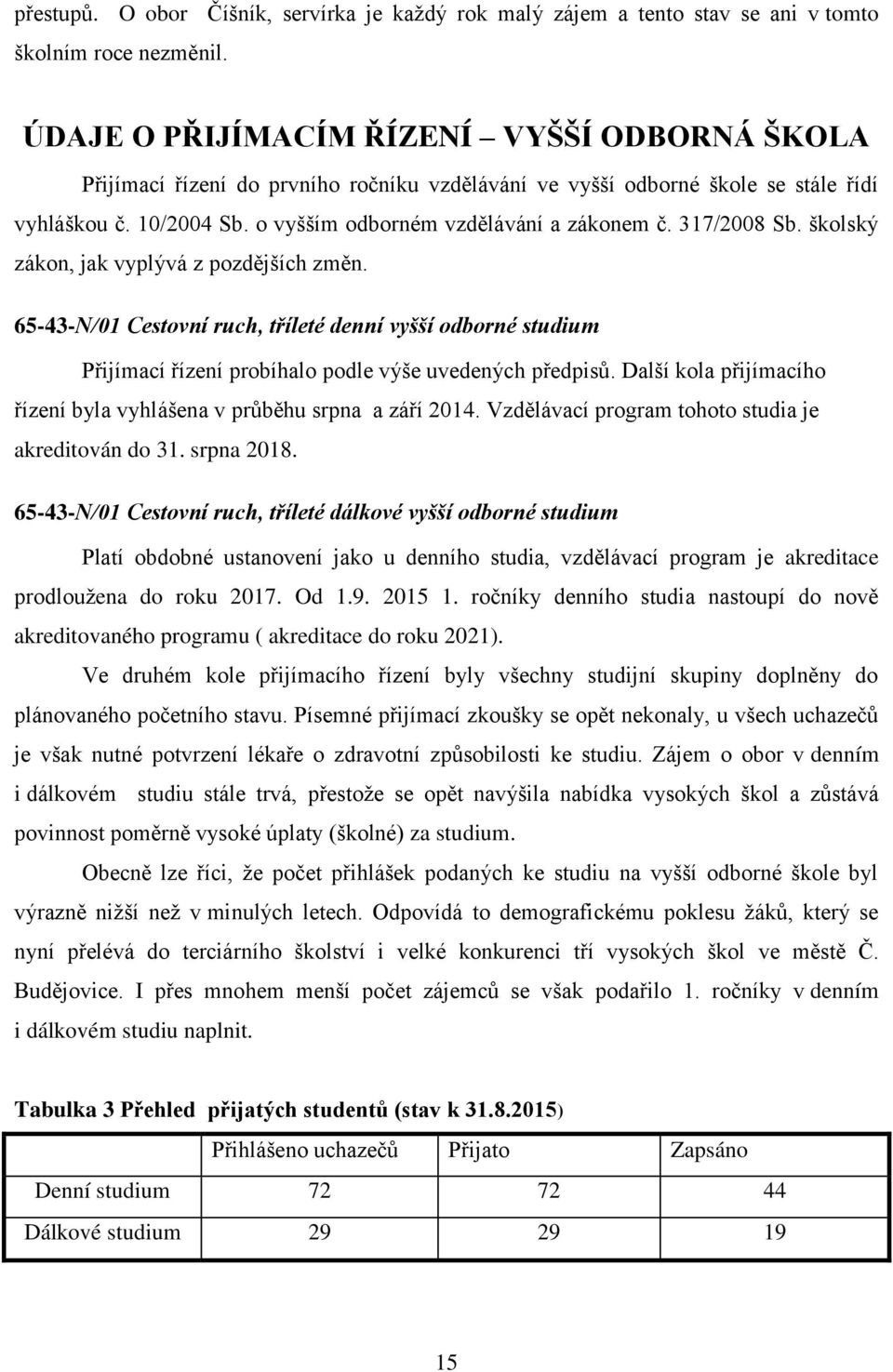 317/2008 Sb. školský zákon, jak vyplývá z pozdějších změn. 65-43-N/01 Cestovní ruch, tříleté denní vyšší odborné studium Přijímací řízení probíhalo podle výše uvedených předpisů.