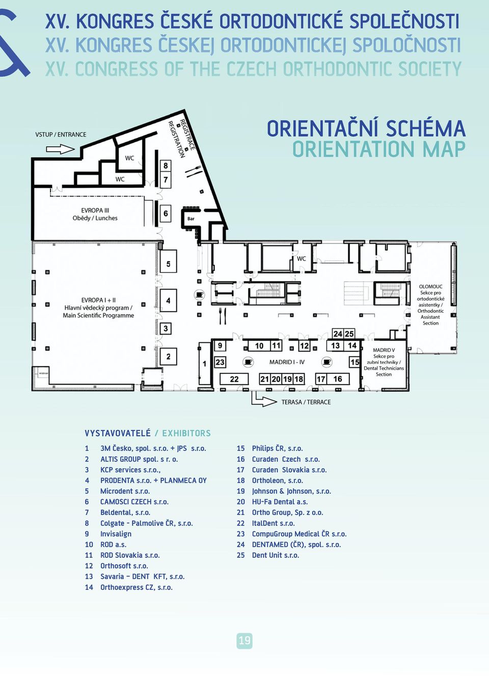 r.o. 14 Orthoexpress CZ, s.r.o. 15 Philips ČR, s.r.o. 16 Curaden Czech s.r.o. 17 Curaden Slovakia s.r.o. 18 Ortholeon, s.r.o. 19 Johnson & Johnson, s.r.o. 20 HU-Fa Dental a.