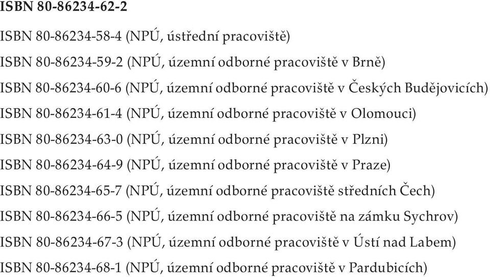 80-86234-64-9 (NPÚ, územní odborné pracoviště v Praze) ISBN 80-86234-65-7 (NPÚ, územní odborné pracoviště středních Čech) ISBN 80-86234-66-5 (NPÚ, územní odborné