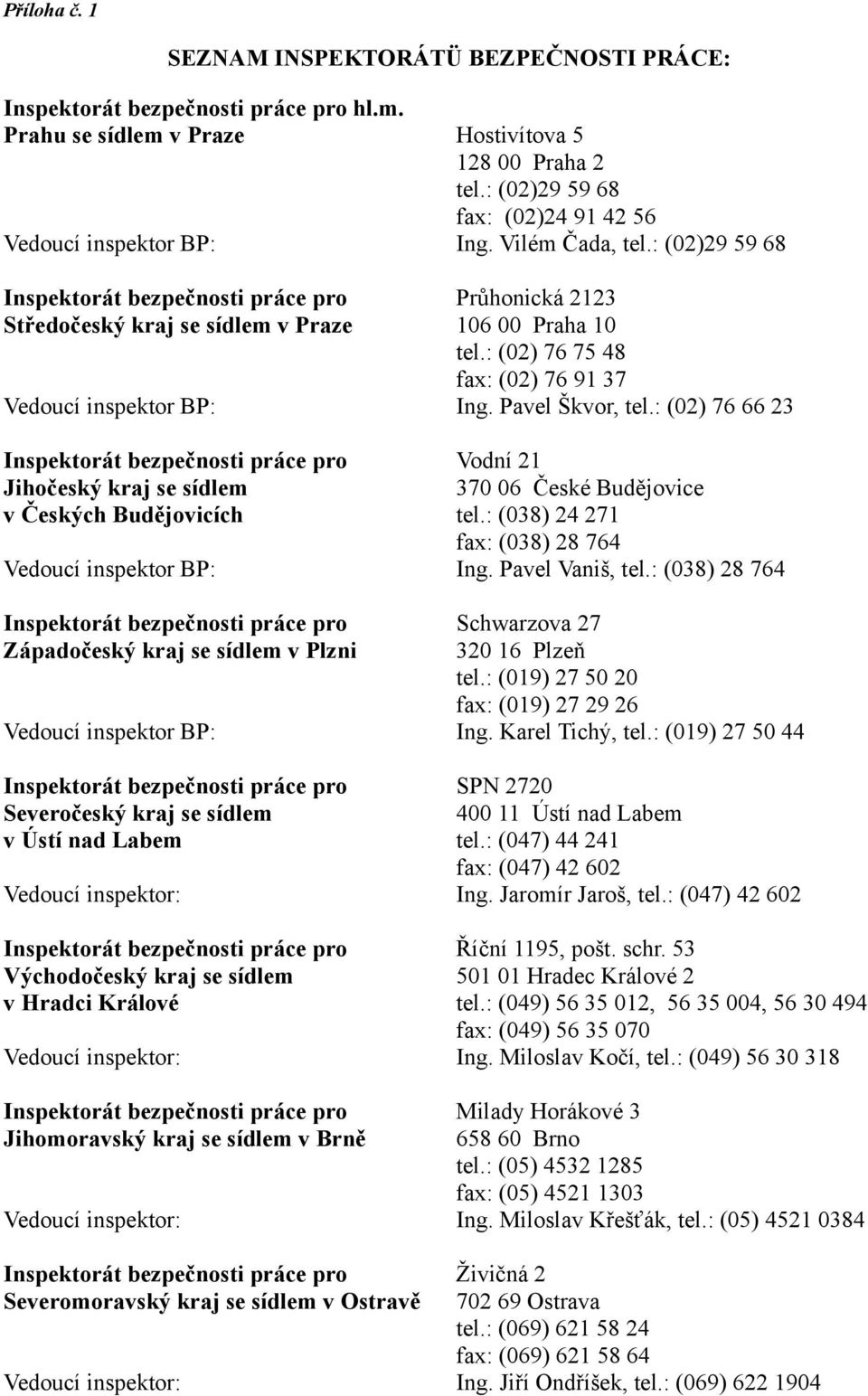 kraj se sídlem v Hradci Králové Jihomoravský kraj se sídlem v Brně Severomoravský kraj se sídlem v Ostravě Hostivítova 5 128 00 Praha 2 tel.: (02)29 59 68 fax: (02)24 91 42 56 Ing. Vilém Čada, tel.