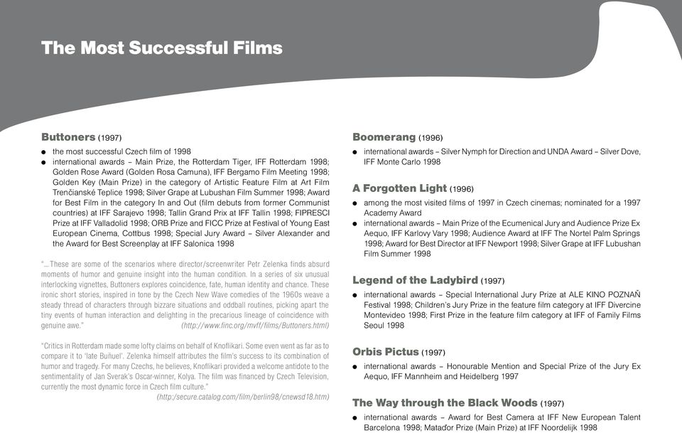 category In and Out (film debuts from former Communist countries) at IFF Sarajevo 1998; Tallin Grand Prix at IFF Tallin 1998; FIPRESCI Prize at IFF Valladolid 1998; ORB Prize and FICC Prize at