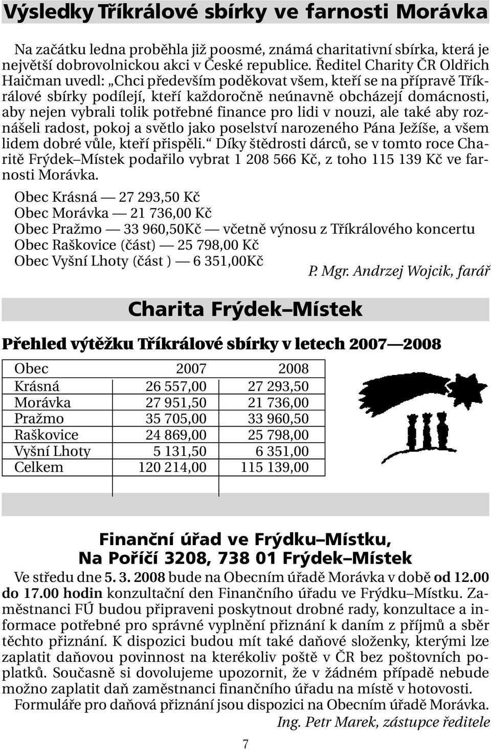 potřebné finance pro lidi v nouzi, ale také aby roznášeli radost, pokoj a světlo jako poselství narozeného Pána Ježíše, a všem lidem dobré vůle, kteří přispěli.