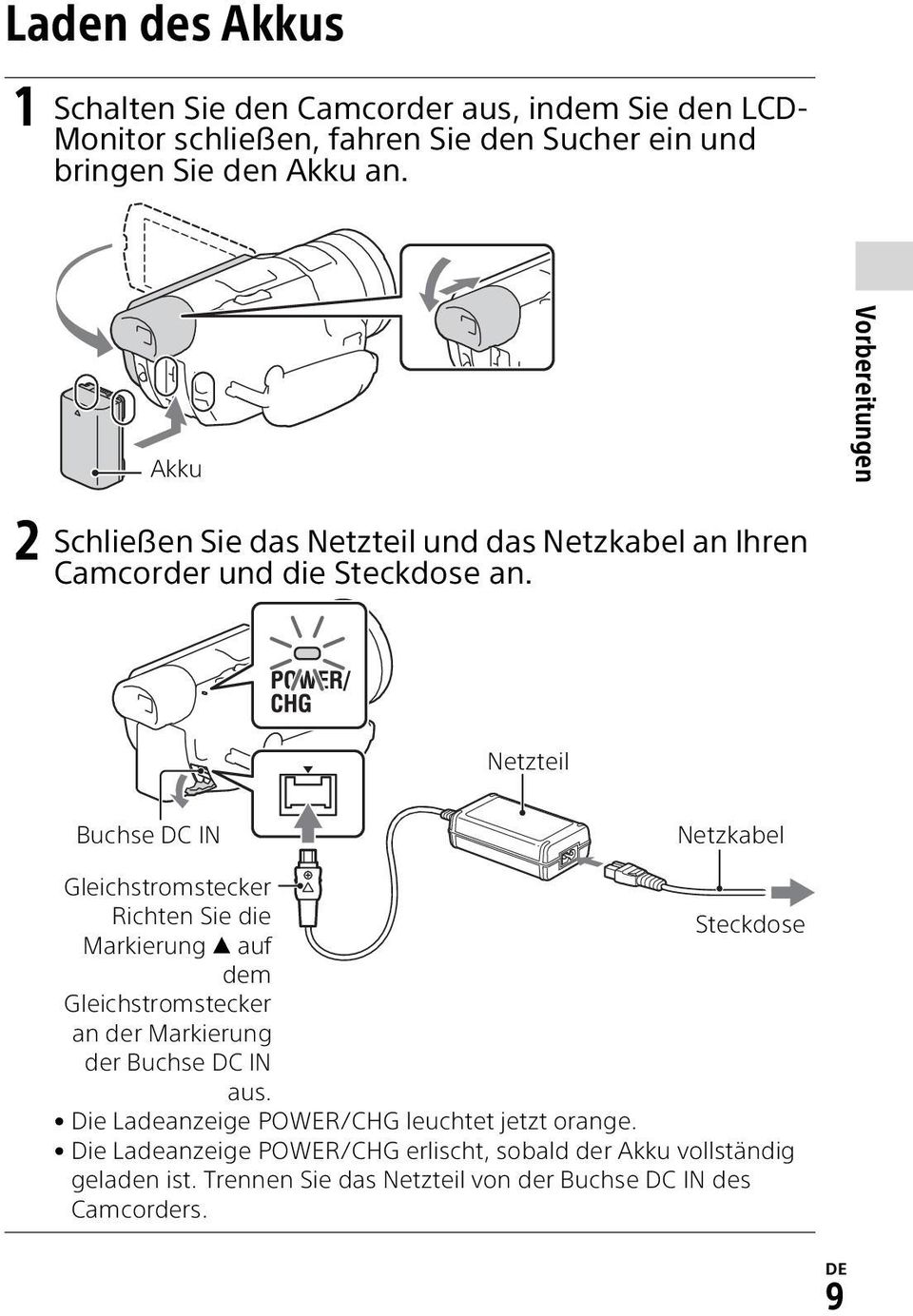 Netzteil Buchse DC IN Netzkabel Gleichstromstecker Richten Sie die Steckdose Markierung auf dem Gleichstromstecker an der Markierung der Buchse DC IN