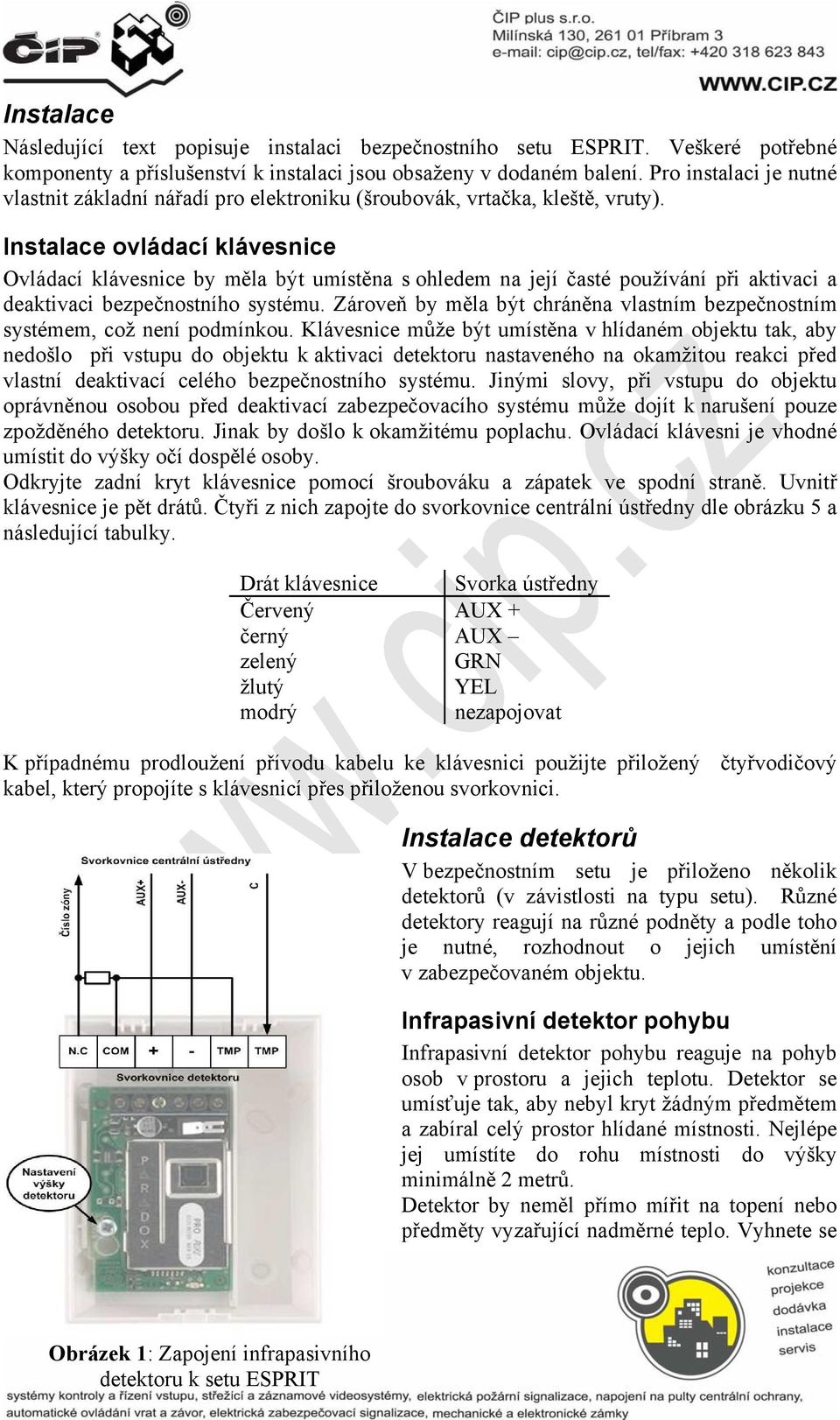 Instalace ovládací klávesnice Ovládací klávesnice by měla být umístěna s ohledem na její časté používání při aktivaci a deaktivaci bezpečnostního systému.