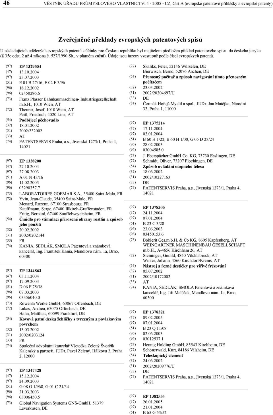 Údaje jsou řazeny vzestupně podle čísel evropských patentů. EP 1329554 13.10.2004 23.07.2003 E 01 B 27/16, E 02 F 3/96 18.12.2002 02450286.6 Franz Plasser Bahnbaumaschinen- Industriegesellschaft m.b.h., 1010 Wien, AT Theurer, Josef, 1010 Wien, AT Peitl, Friedrich, 4020 Linz, AT Podbíjecí pěchovadlo 18.