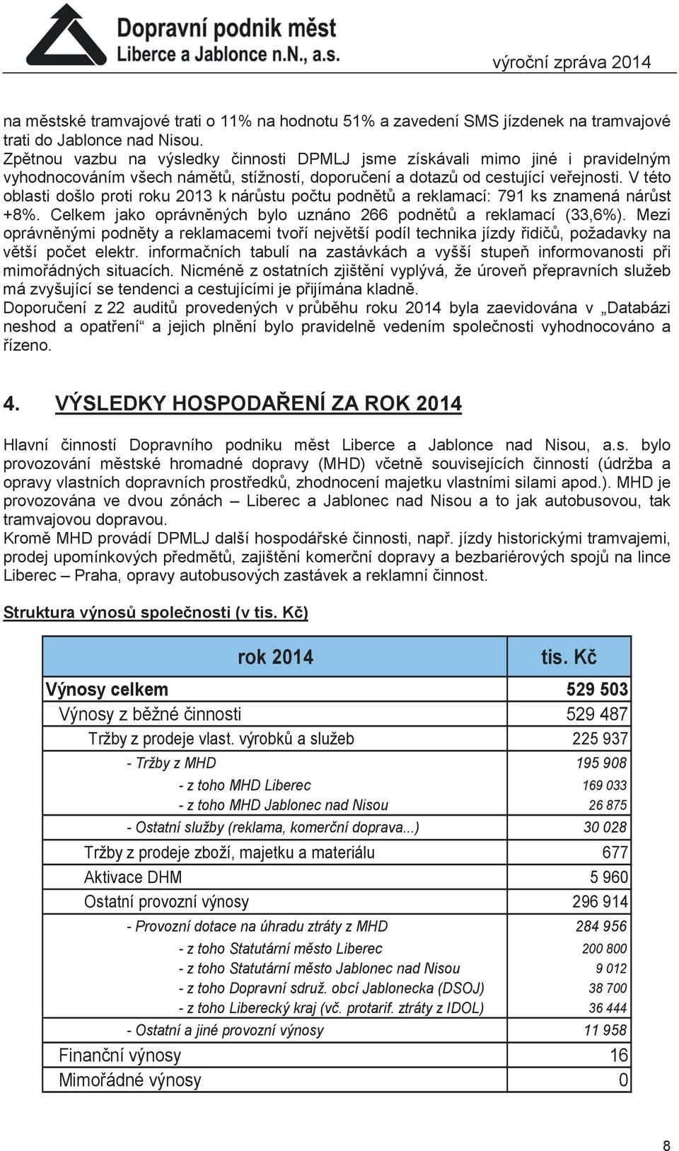 V této oblasti došlo proti roku 2013 k nárůstu počtu podnětů a reklamací: 791 ks znamená nárůst +8%. Celkem jako oprávněných bylo uznáno 266 podnětů a reklamací (33,6%).