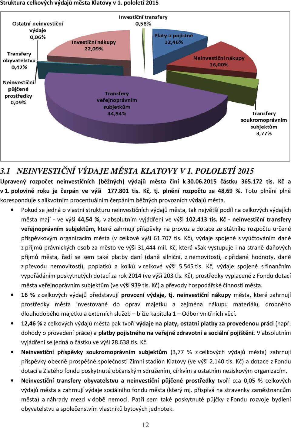 Pokud se jedná o vlastní strukturu neinvestičních výdajů města, tak největší podíl na celkových výdajích města mají - ve výši 44,54 %, v absolutním vyjádření ve výši 102.413 tis.
