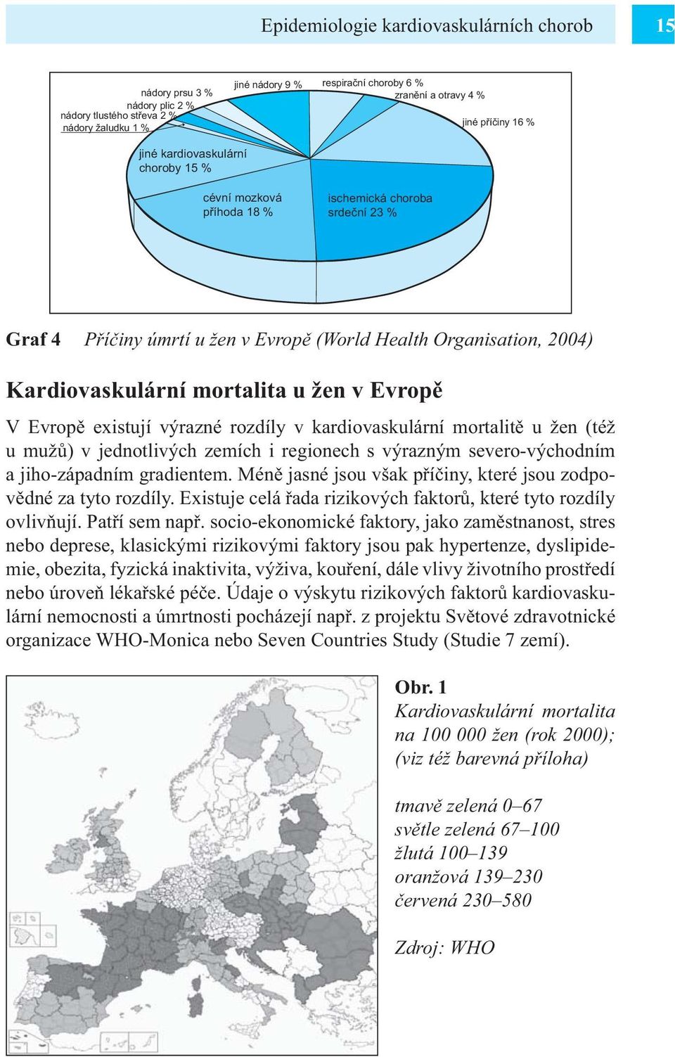 Evropě V Evropě existují výrazné rozdíly v kardiovaskulární mortalitě u žen (též u mužů) v jednotlivých zemích i regionech s výrazným severo-východním a jiho-západním gradientem.