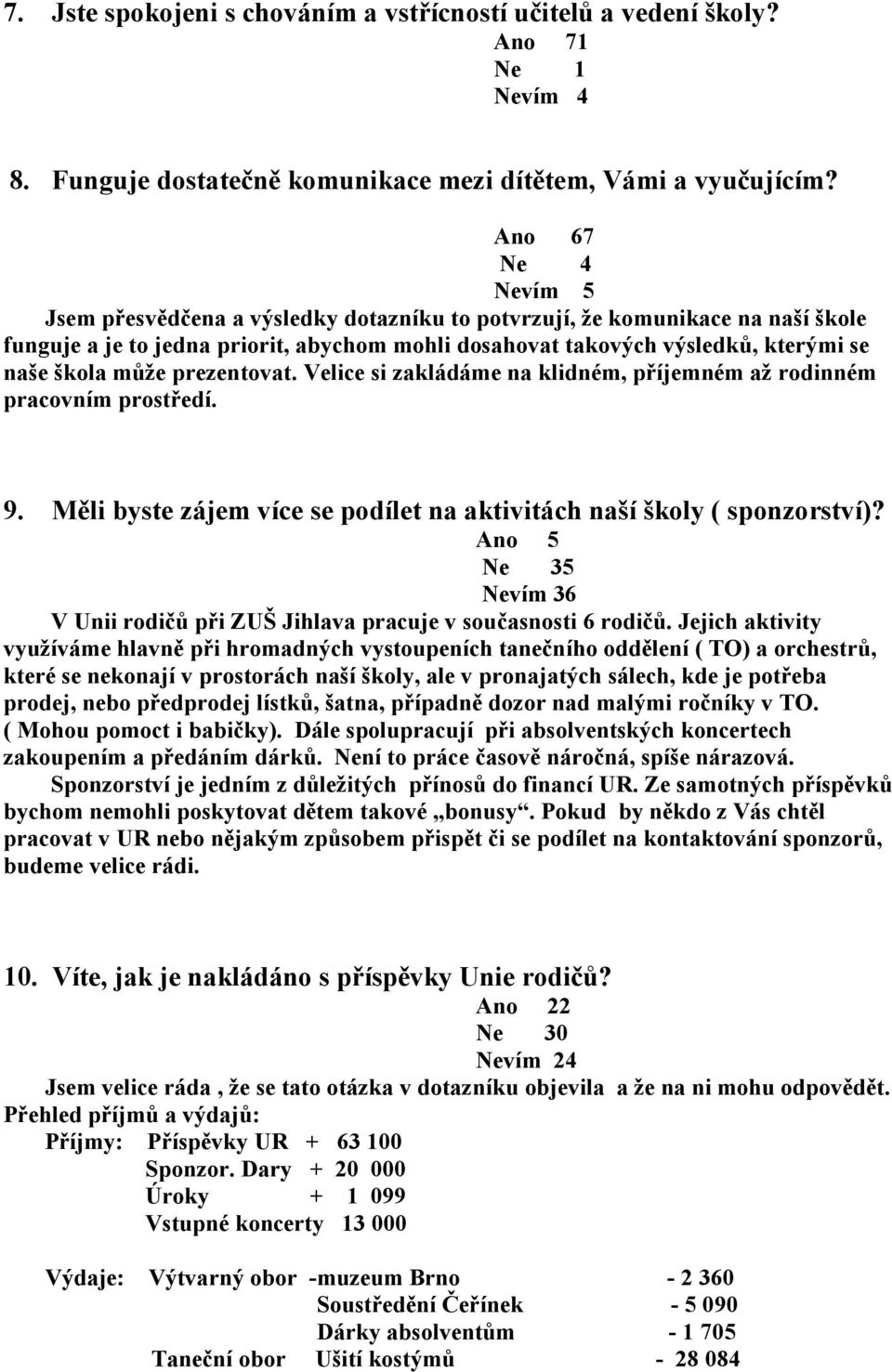 prezentovat. Velice si zakládáme na klidném, příjemném až rodinném pracovním prostředí. 9. Měli byste zájem více se podílet na aktivitách naší školy ( sponzorství)?