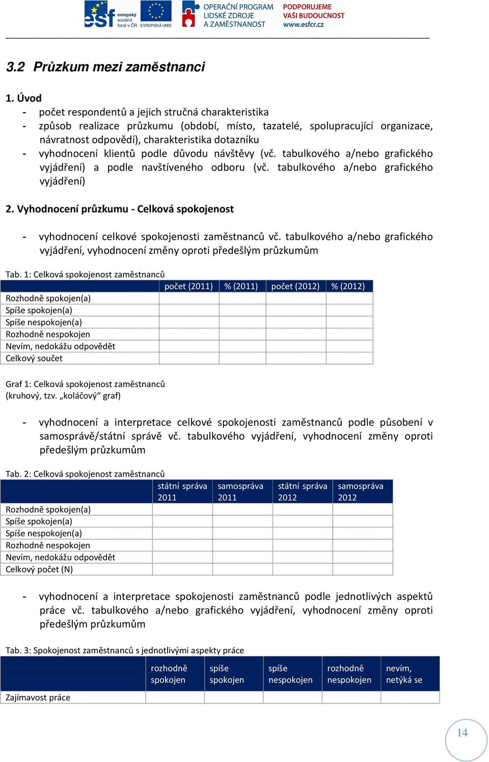 vyhodnocení klientů podle důvodu návštěvy (vč. tabulkového a/nebo grafického vyjádření) a podle navštíveného odboru (vč. tabulkového a/nebo grafického vyjádření) 2.