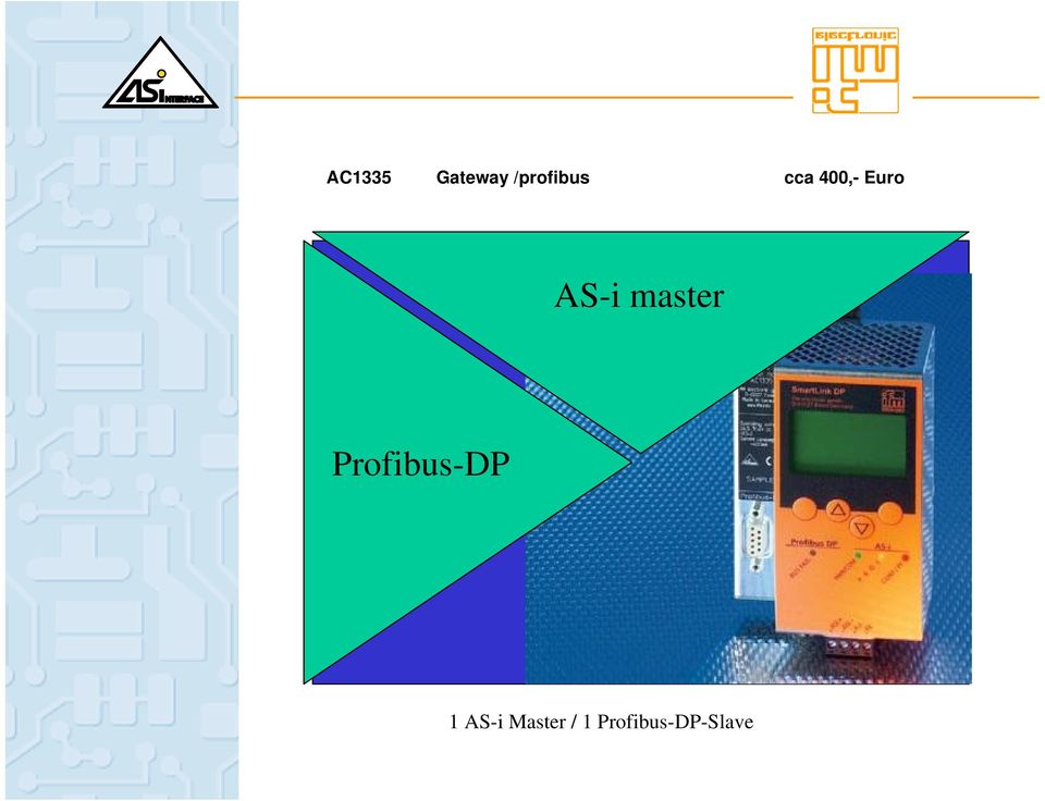 master Profibus-DP 1