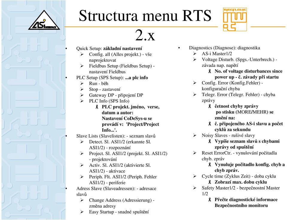 roject/Project Info...'. Slave Lists (Slavelisten): - seznam slavů Detect. Sl. ASI1/2 (erkannte Sl. ASI1/2) - rozpoznání Project. Sl. ASI1/2 (projekt. Sl. ASI1/2) - projektování Activ. Sl. ASI1/2 (aktivierte Sl.