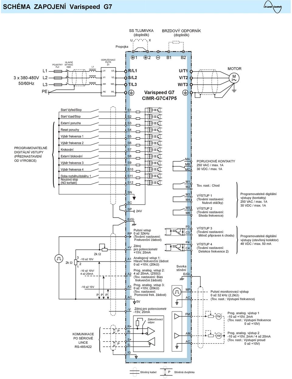 max. 1A 30 VDC / max. 1A S11 S12 M1 M2 Tov. nast.