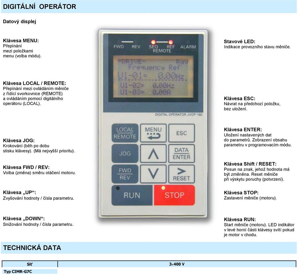 Klávesa JOG: Krokování (běh po dobu stisku klávesy). (Má nejvyšší prioritu). Klávesa ENTER: Uložení nastavených dat do parametrů. Zobrazení obsahu parametru v programovacím módu.