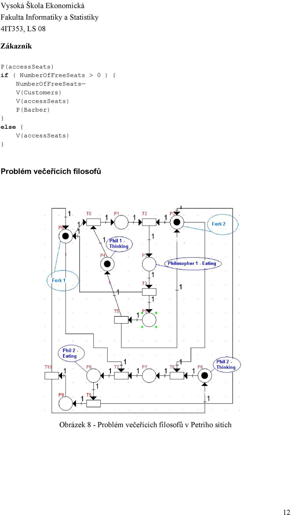 } else { V(accessSeats) } Problém večeřících filosofů