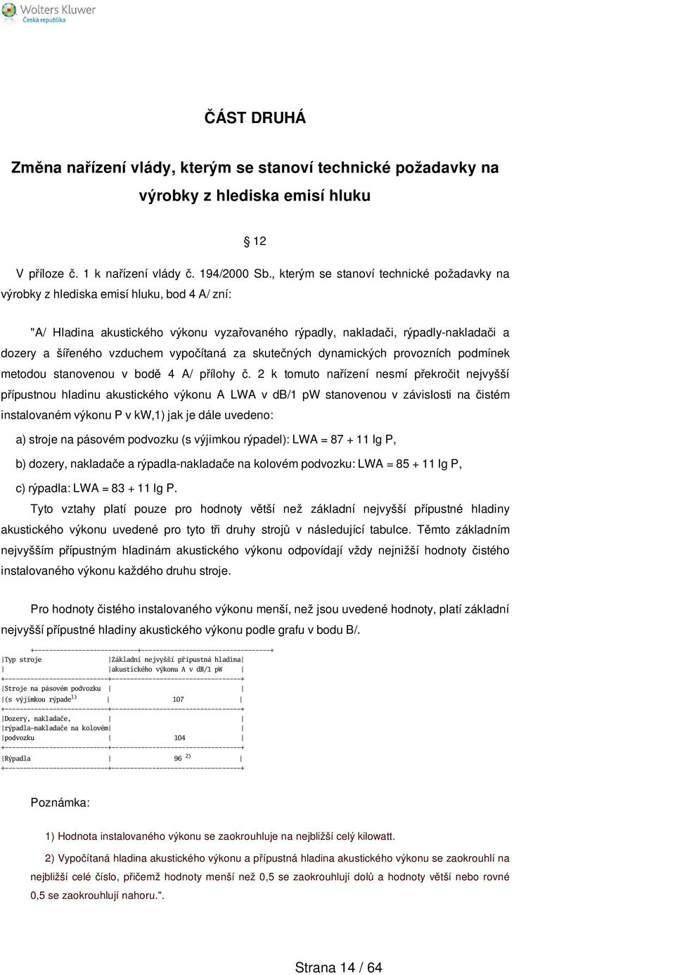 vypočítaná za skutečných dynamických provozních podmínek metodou stanovenou v bodě 4 A/ přílohy č.