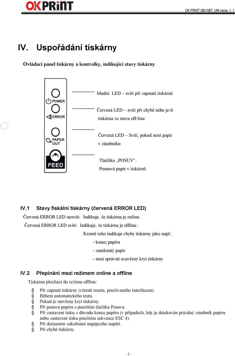 Červená ERROR LED svítí: Indikuje, že tiskárna je offline. IV.2 Kromě toho indikuje chyby tiskárny jako např.