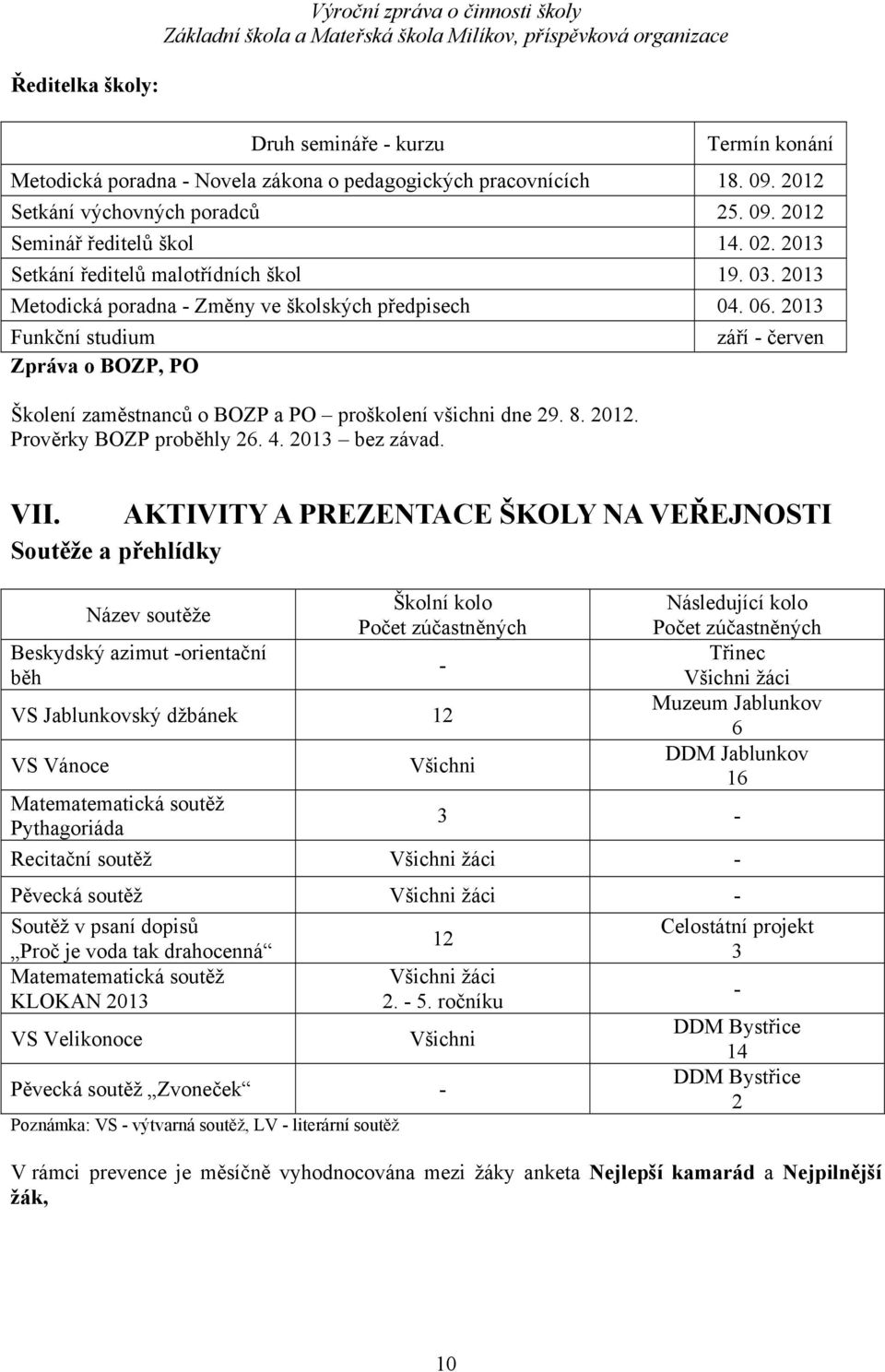 2013 Setkání ředitelů malotřídních škol 19. 03. 2013 Metodická poradna - Změny ve školských předpisech 04. 06. 2013 září - červen VII.