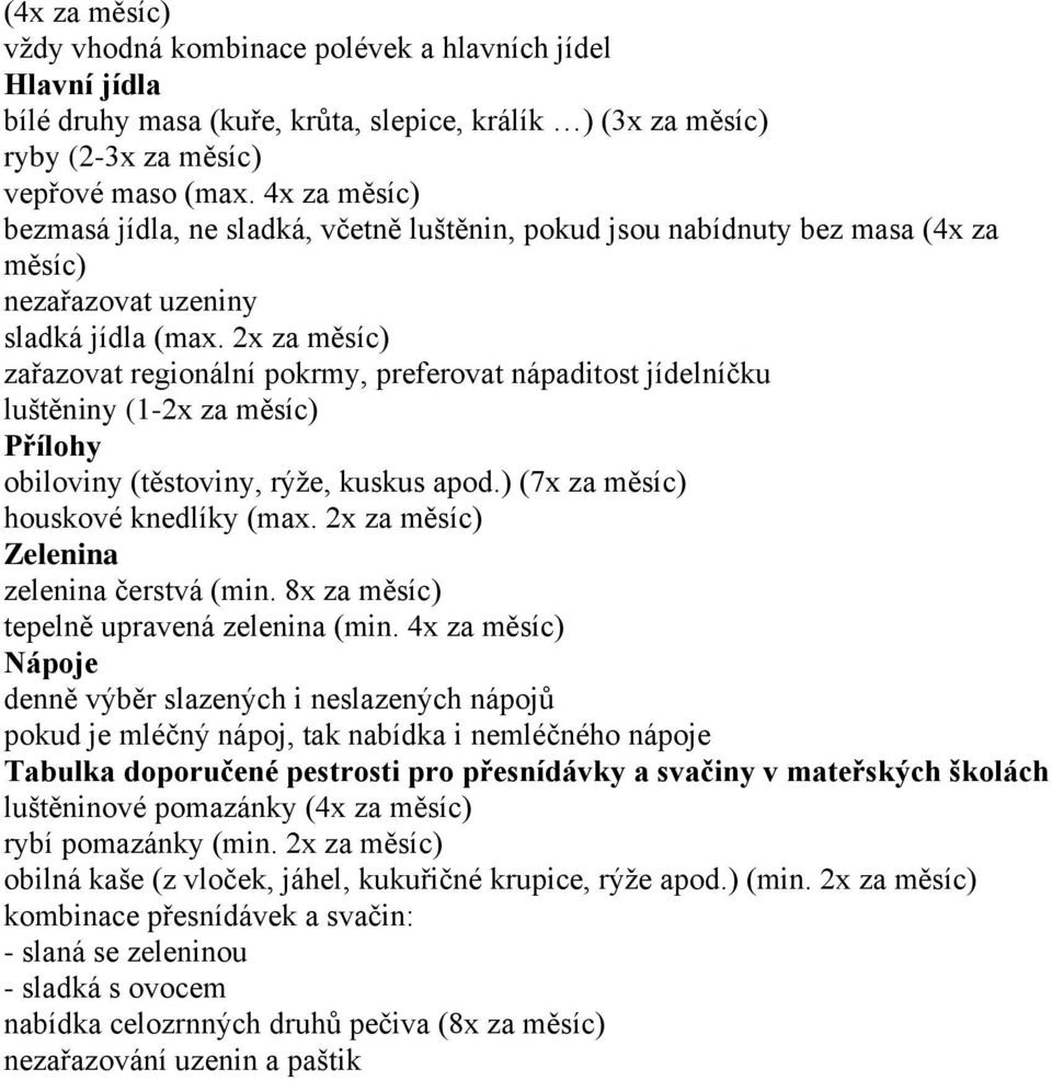 2x za měsíc) zařazovat regionální pokrmy, preferovat nápaditost jídelníčku luštěniny (1-2x za měsíc) Přílohy obiloviny (těstoviny, rýže, kuskus apod.) (7x za měsíc) houskové knedlíky (max.