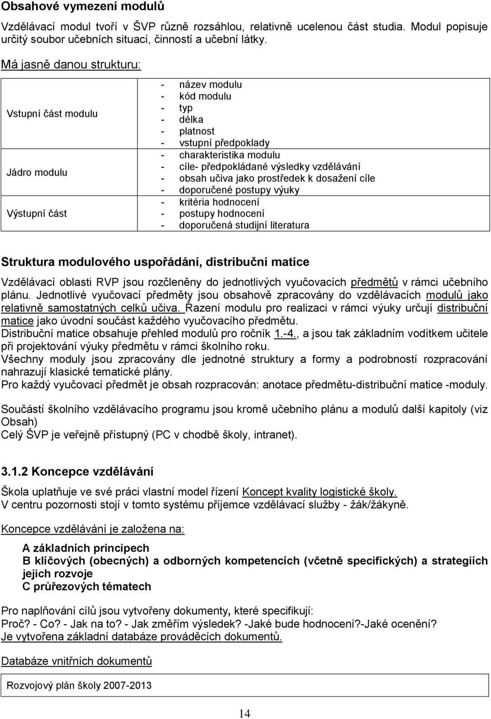 výsledky vzdělávání - obsah učiva jako prostředek k dosažení cíle - doporučené postupy výuky - kritéria hodnocení - postupy hodnocení - doporučená studijní literatura Struktura modulového uspořádání,