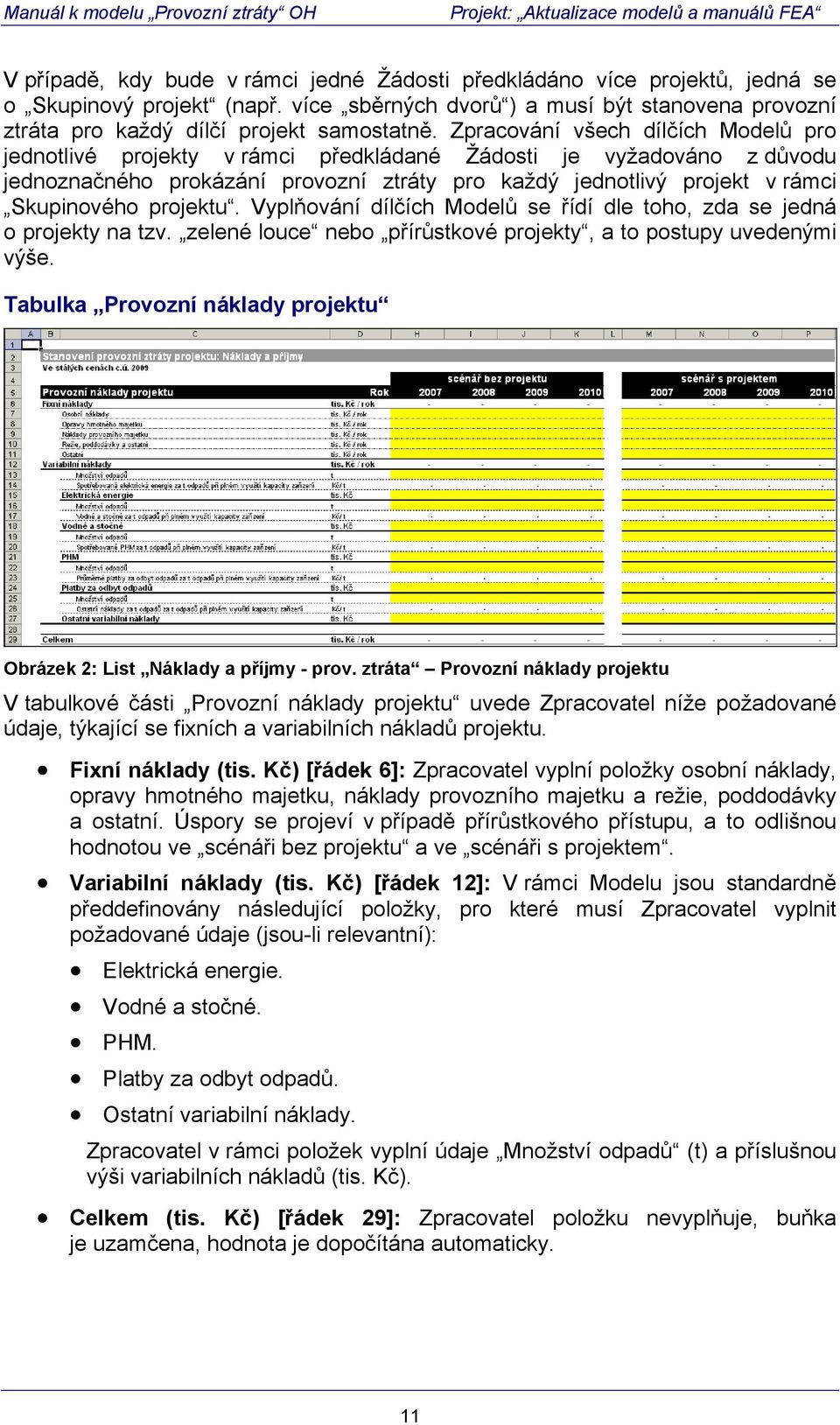 projektu. Vyplňování dílčích Modelů se řídí dle toho, zda se jedná o projekty na tzv. zelené louce nebo přírůstkové projekty, a to postupy uvedenými výše.