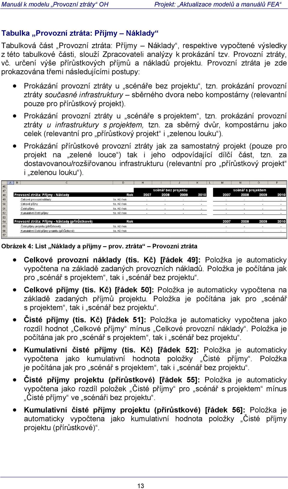 prokázání provozní ztráty současné infrastruktury sběrného dvora nebo kompostárny (relevantní pouze pro přírůstkový projekt). Prokázání provozní ztráty u scénáře s projektem, tzn.