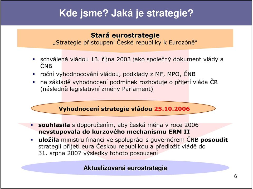 (následně legislativní změny Parlament) Vyhodnocení strategie vládou 25.10.