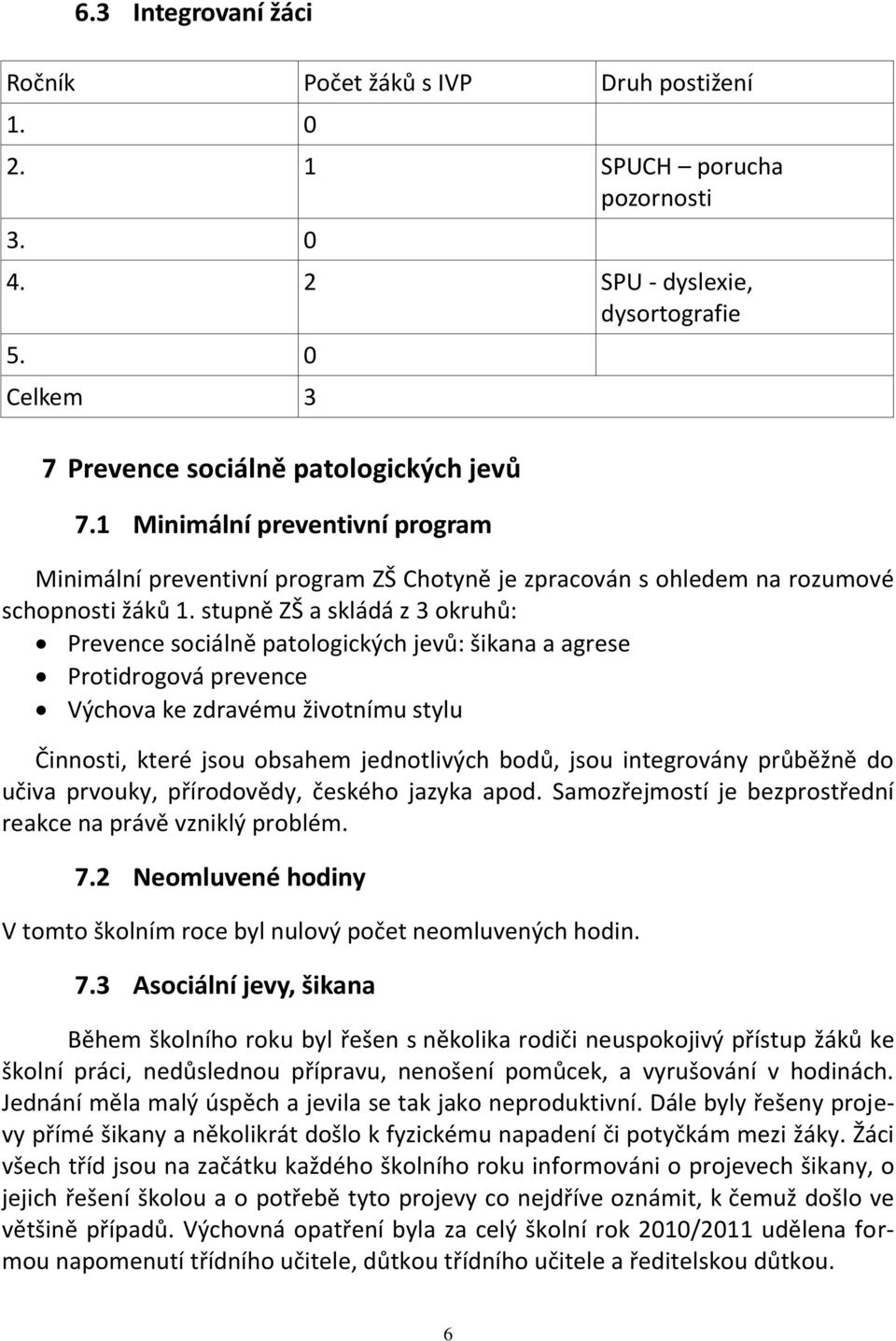 stupně ZŠ a skládá z 3 okruhů: Prevence sociálně patologických jevů: šikana a agrese Protidrogová prevence Výchova ke zdravému životnímu stylu Činnosti, které jsou obsahem jednotlivých bodů, jsou