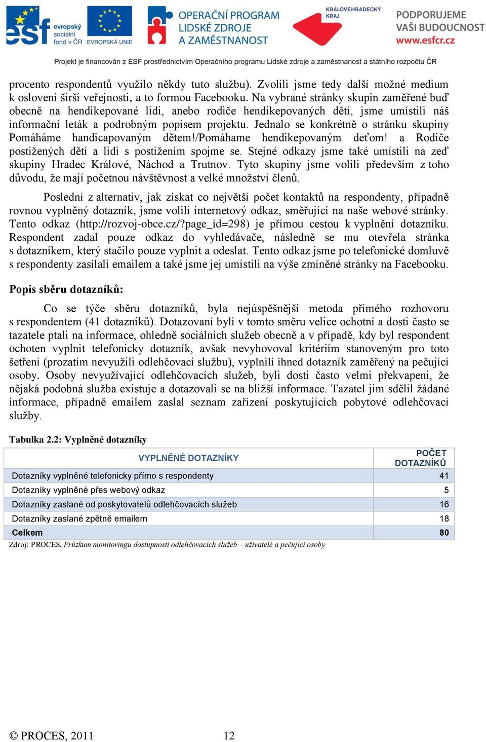 Jednalo se konkrétně o stránku skupiny Pomáháme handicapovaným dětem!/pomáhame hendikepovaným deťom! a Rodiče postižených dětí a lidi s postižením spojme se.