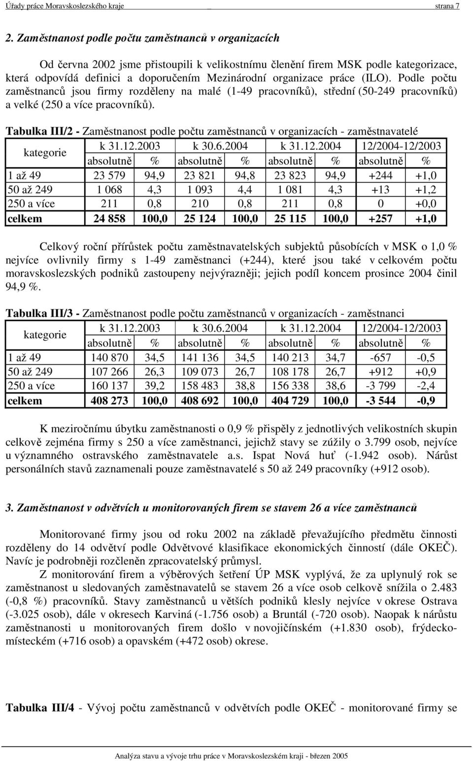 práce (ILO). Podle počtu zaměstnanců jsou firmy rozděleny na malé (1-49 pracovníků), střední (50-249 pracovníků) a velké (250 a více pracovníků).