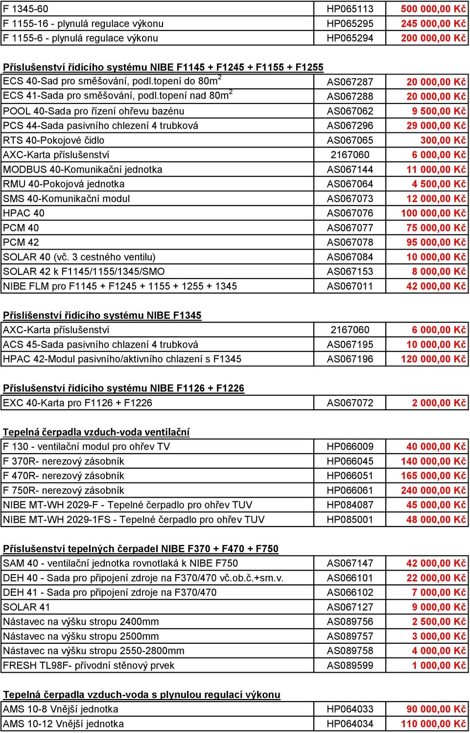 topení nad 80m 2 AS067288 20 000,00 Kč POOL 40-Sada pro řízení ohřevu bazénu AS067062 9 500,00 Kč PCS 44-Sada pasivního chlezení 4 trubková AS067296 29 000,00 Kč RTS 40-Pokojové čidlo AS067065 300,00