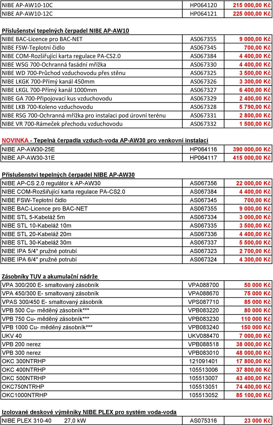 0 AS067384 4 400,00 Kč NIBE WSG 700-Ochranná fasádní mřížka AS067330 4 400,00 Kč NIBE WD 700-Průchod vzduchovodu přes stěnu AS067325 3 500,00 Kč NIBE LKGK 700-Přímý kanál 450mm AS067326 3 300,00 Kč