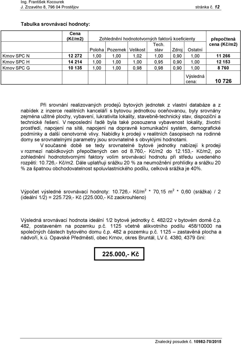 0,98 0,98 0,90 1,00 8 760 Výsledná cena: 10 726 Při srovnání realizovaných prodejů bytových jednotek z vlastní databáze a z nabídek z inzerce realitních kanceláří s bytovou jednotkou oceňovanou, byly