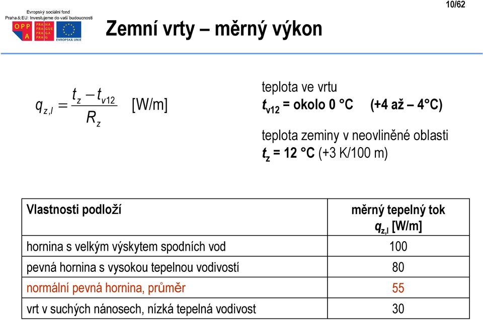 velkým výskytem spodních vod pevná hornina s vysokou tepelnou vodivostí normální pevná hornina,