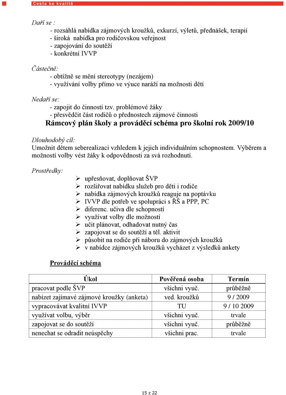 problémové žáky - přesvědčit část rodičů o přednostech zájmové činnosti Rámcový plán školy a prováděcí schéma pro školní rok 2009/10 Dlouhodobý cíl: Umožnit dětem seberealizaci vzhledem k jejich