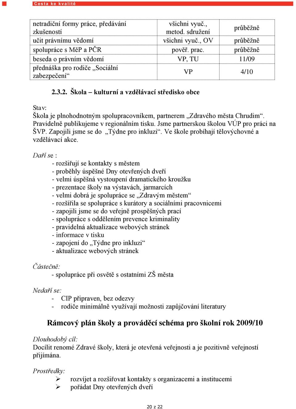 3.2. Škola kulturní a vzdělávací středisko obce Stav: Škola je plnohodnotným spolupracovníkem, partnerem Zdravého města Chrudim. Pravidelně publikujeme v regionálním tisku.