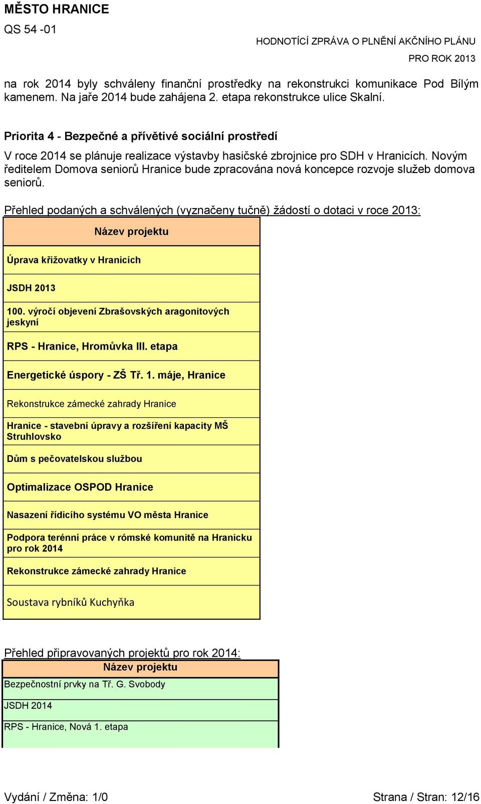 Novým ředitelem Domova seniorů Hranice bude zpracována nová koncepce rozvoje sluţeb domova seniorů.