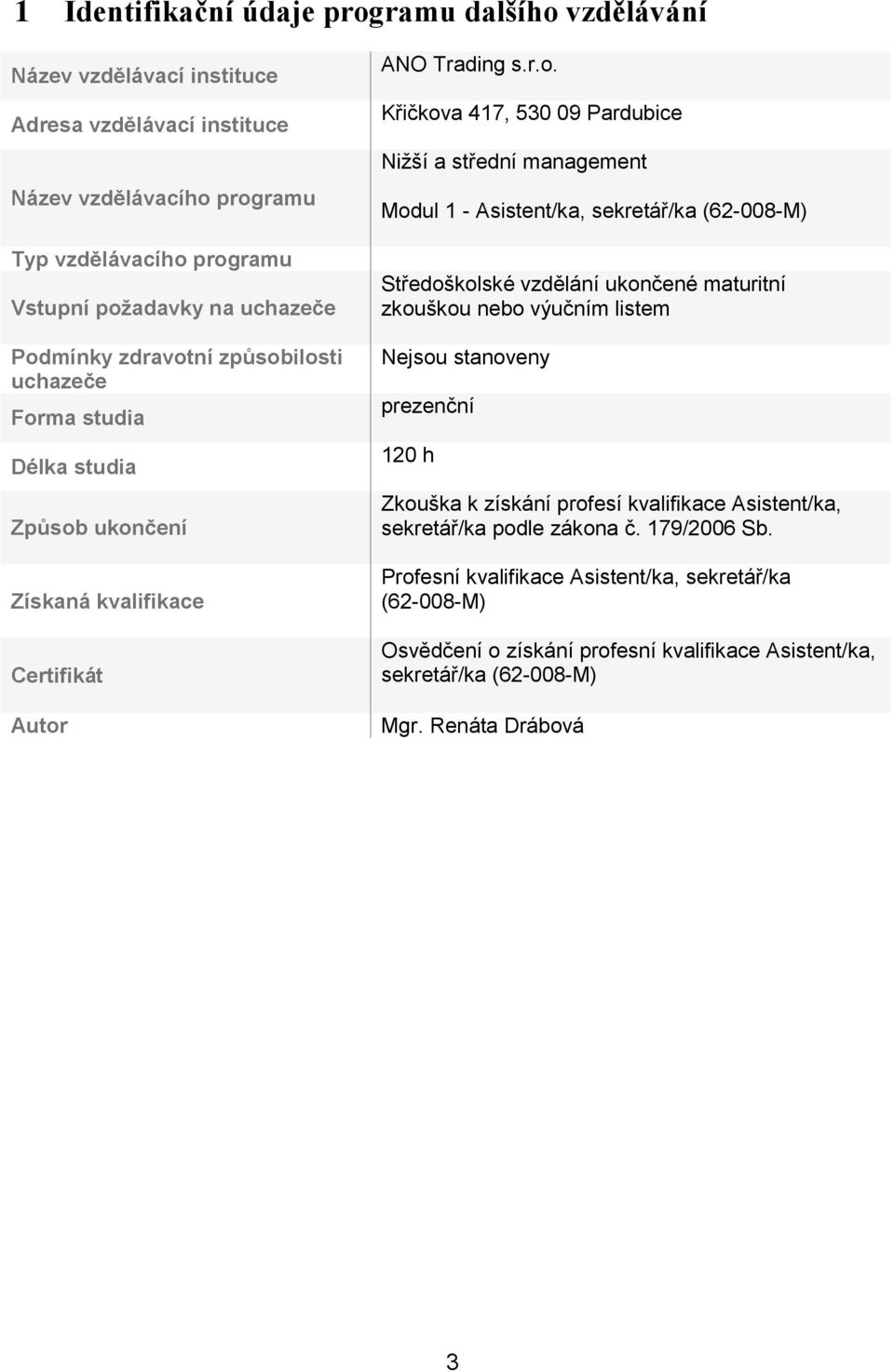 management Modul 1 - Asistent/ka, sekretář/ka (62-008-M) Středoškolské vzdělání ukončené maturitní zkouškou nebo výučním listem Nejsou stanoveny prezenční 120 h Zkouška k získání profesí