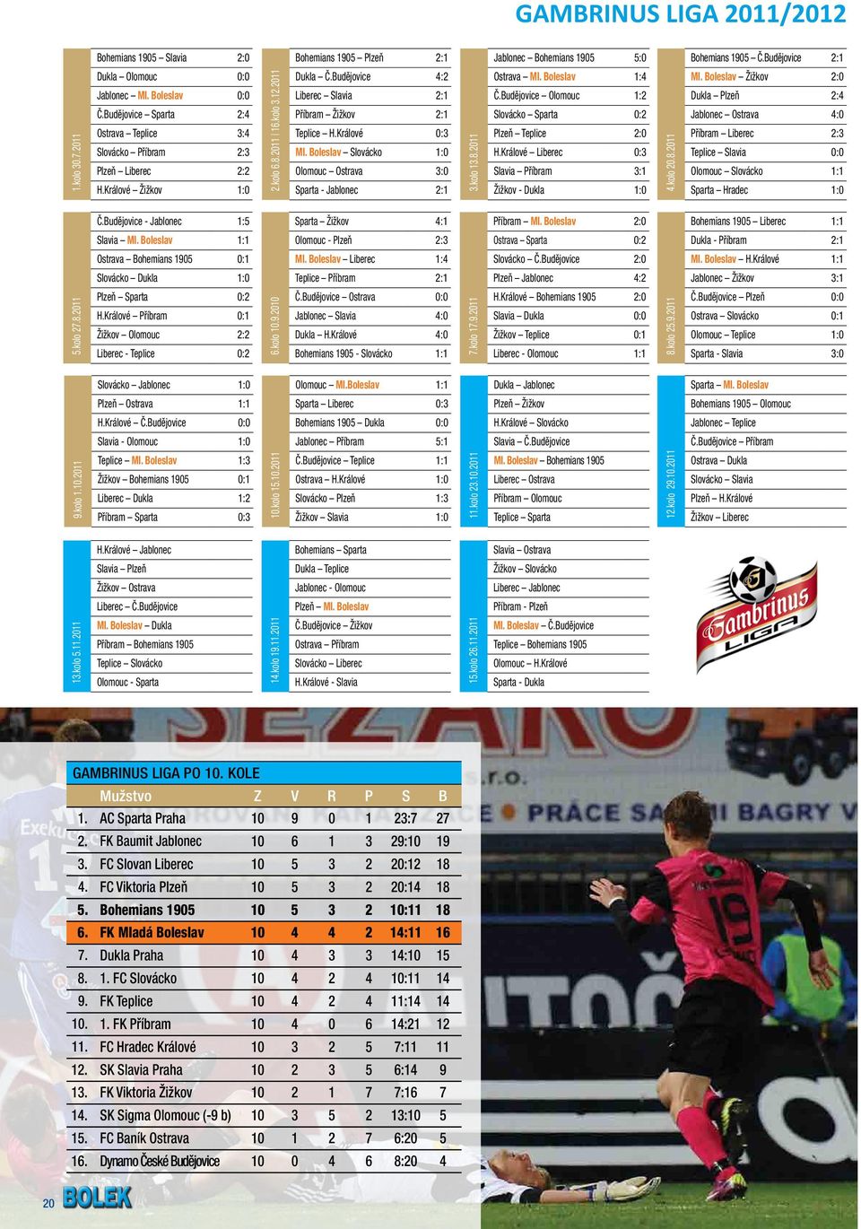 Budějovice 4:2 Liberec Slavia 2:1 Příbram Žižkov 2:1 Teplice H.Králové 0:3 Ml. Boleslav Slovácko 1:0 Olomouc Ostrava 3:0 Sparta - Jablonec 2:1 3.kolo 13.8.2011 Ostrava Ml. Boleslav 1:4 Č.