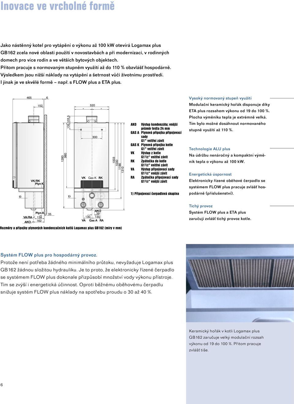 I jinak je ve skvělé formě např. s FLOW plus a ETA plus. Vysoký normovaný stupeň využití Modulační keramický hořák disponuje díky ETA plus rozsahem výkonu od 19 do 100 %.