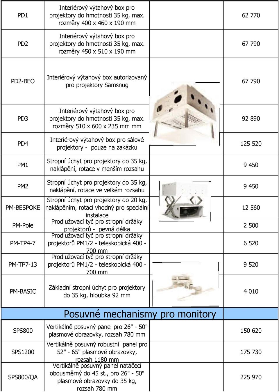 SPS800/QA Interiérový výtahový box pro projektory do hmotnosti 35 kg, max.