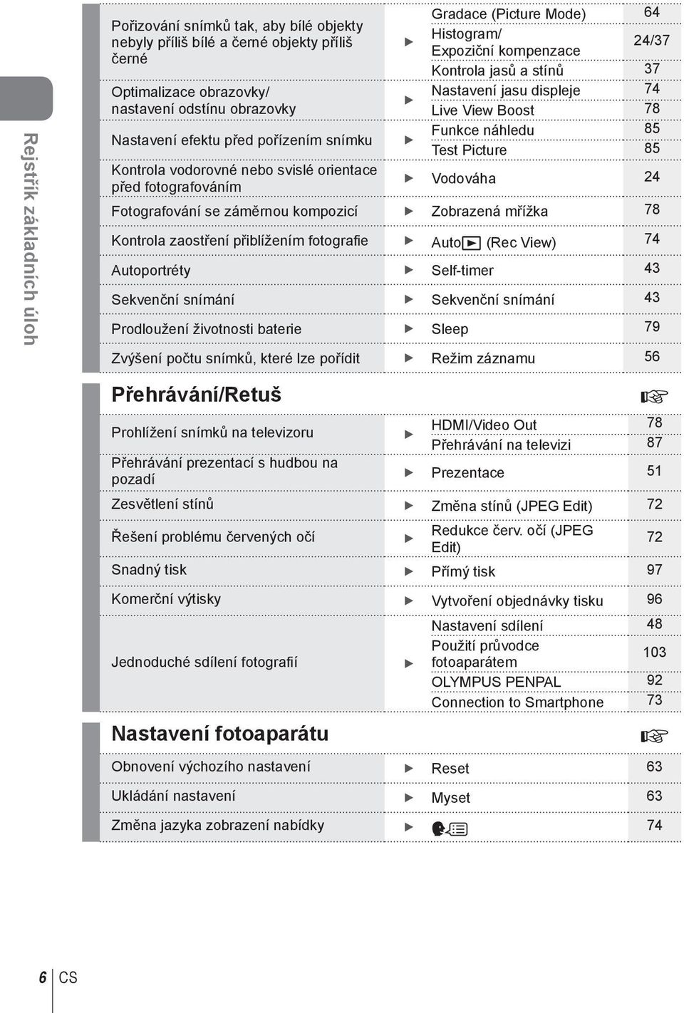 svislé orientace před fotografováním Vodováha 4 Fotografování se záměrnou kompozicí Zobrazená mřížka 78 Kontrola zaostření přiblížením fotografi e Autoq (Rec View) 74 Autoportréty Self-timer 43