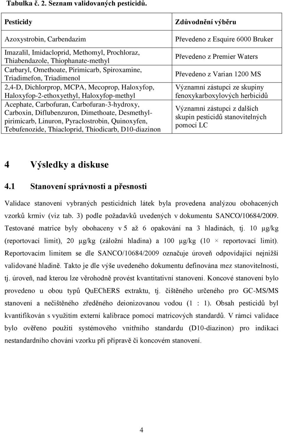 Dichlorprop, MCPA, Mecoprop, Haloxyfop, Haloxyfop-2-ethoxyethyl, Haloxyfop-methyl Acephate, Carbofuran, Carbofuran-3-hydroxy, Carboxin, Diflubenzuron, Dimethoate, Desmethylpirimicarb, Linuron,