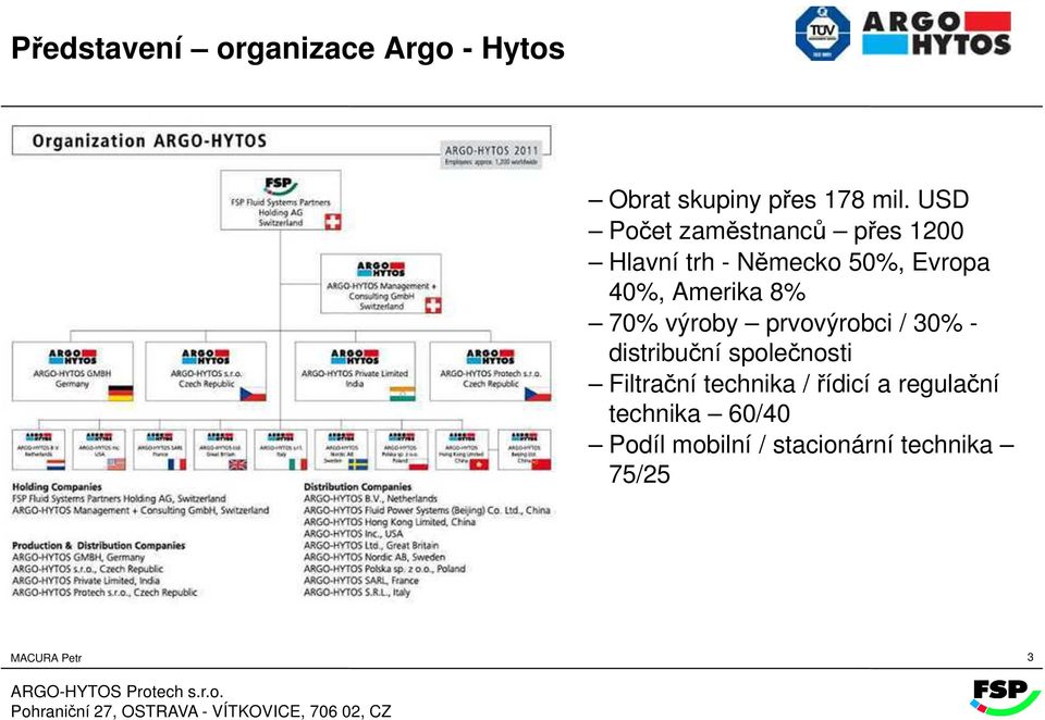 8% 70% výroby prvovýrobci / 30% - distribuční společnosti Filtrační technika