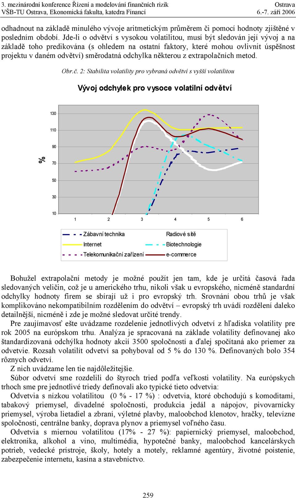 odchylka některou z extrapolačn