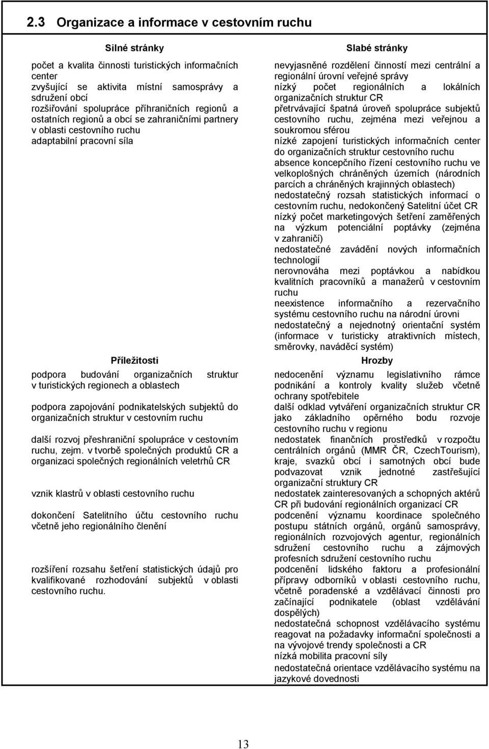 regionech a oblastech podpora zapojování podnikatelských subjektů do organizačních struktur v cestovním ruchu další rozvoj přeshraniční spolupráce v cestovním ruchu, zejm.