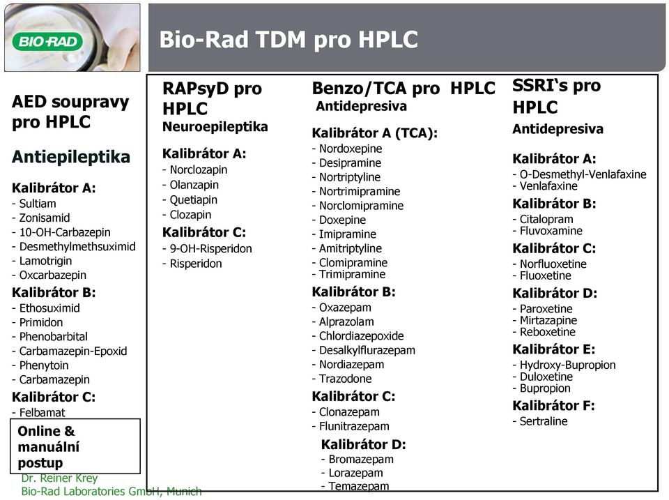 Quetiapin - Clozapin Kalibrátor C: - 9-OH-Risperidon - Risperidon Benzo/TCA pro HPLC Antidepresiva Kalibrátor A (TCA): - Nordoxepine - Desipramine - Nortriptyline - Nortrimipramine - Norclomipramine